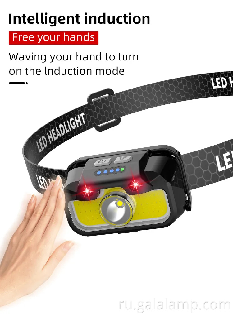 Ультра-интенсивные светодиодные фары для превосходного ночного вождения